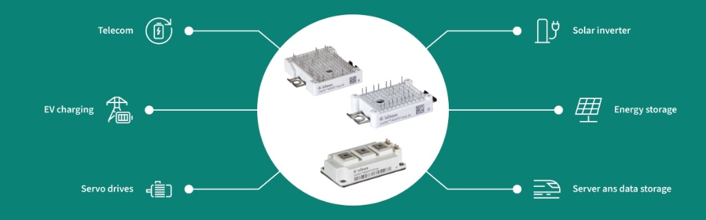 英飞凌新一代750V SiC MOSFET将革新汽车与工业功率电子产品