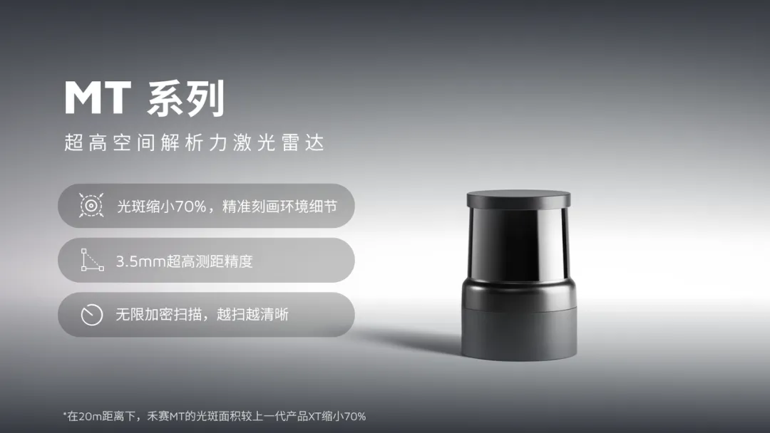 禾赛发布全球体积最小的超高空间解析力激光雷达MT系列